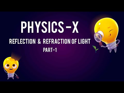 /storage/thumbnail/10--physics-reflection-and-refraction-of-light--part-1-769.jpg