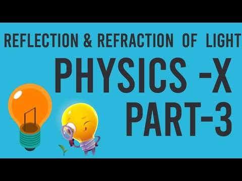 /storage/thumbnail/10-physics-reflection-and-refraction-of-light-part-3-814.jpg