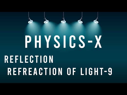 /storage/thumbnail/10-physics-reflection-and-refraction-part-9-864.jpg