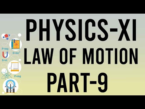 /storage/thumbnail/11-physics-law-of-motion-part-9-891.jpg