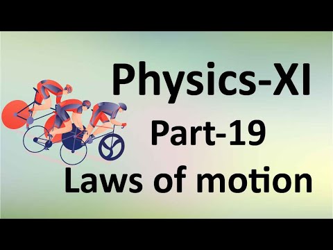 /storage/thumbnail/11-physics-laws-of-motion-part-19-933.jpg