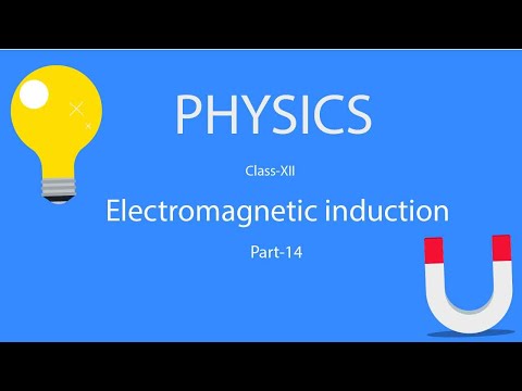 /storage/thumbnail/12--physics-electromagnetic-induction-part--14-640.jpg
