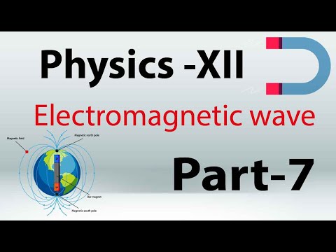 /storage/thumbnail/12-physics--electromagnetic-wave-part-7-937.jpg