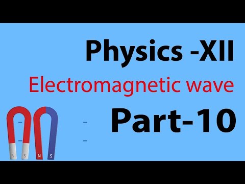 /storage/thumbnail/12-physics-electromagnetic-wave-part-10-939.jpg