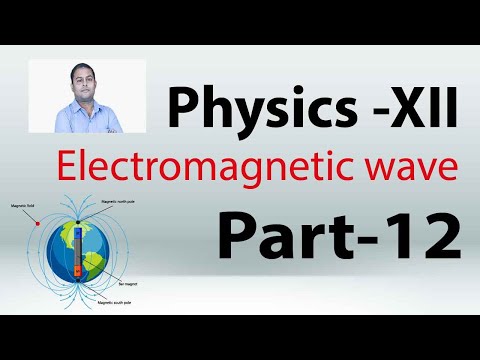 /storage/thumbnail/12-physics-electromagnetic-wave-part-11--942.jpg