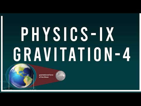 /storage/thumbnail/9-physics-gravitation-part-4-851.jpg